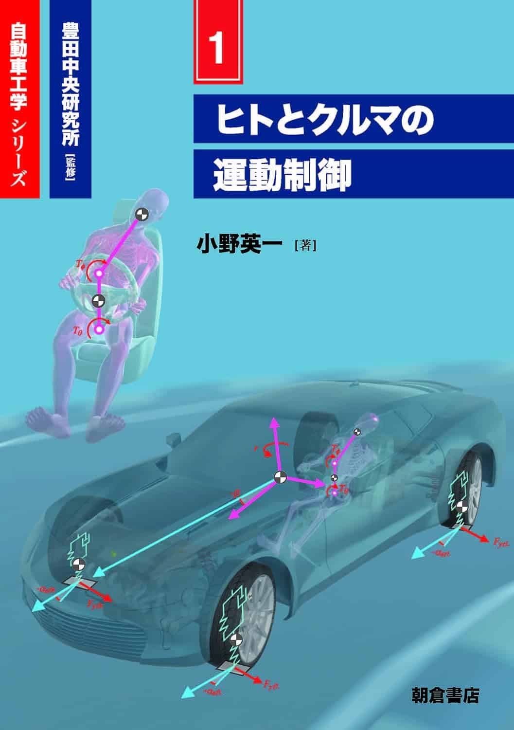 ヒトとクルマの運動制御